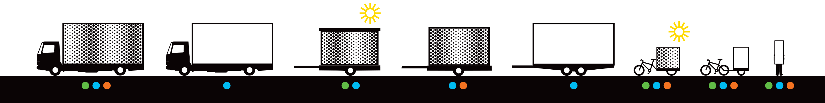 Running Boards Media & Screen Formats
